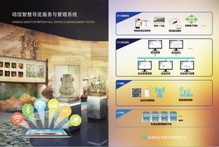 首屆全國十佳文博技術(shù)產(chǎn)品及服務(wù)推介活動(dòng)獲獎(jiǎng)名單匯總