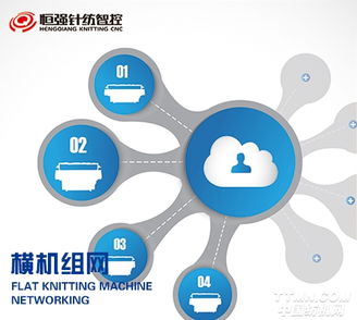 恒強科技 專注鑄就領先產品，成果轉讓促共贏
